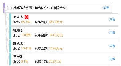 成都優譯商務咨詢合伙企業 有限合伙
