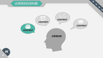 現(xiàn)代簡約商務(wù)咨詢匯報設(shè)計感動態(tài)ppt模板
